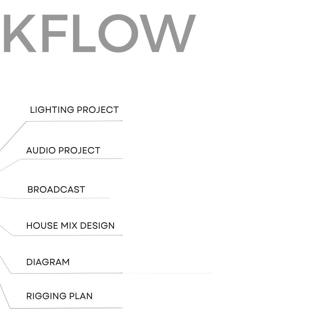 row-1-column-3
